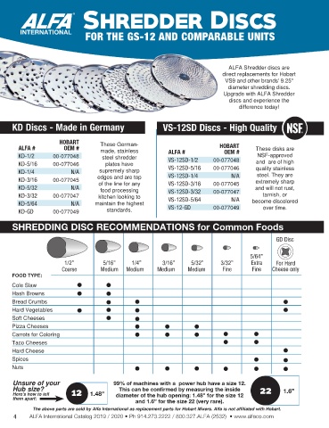 Alfa Hard Cheese Grater/Bread Crumb Disc Germany KD-GD