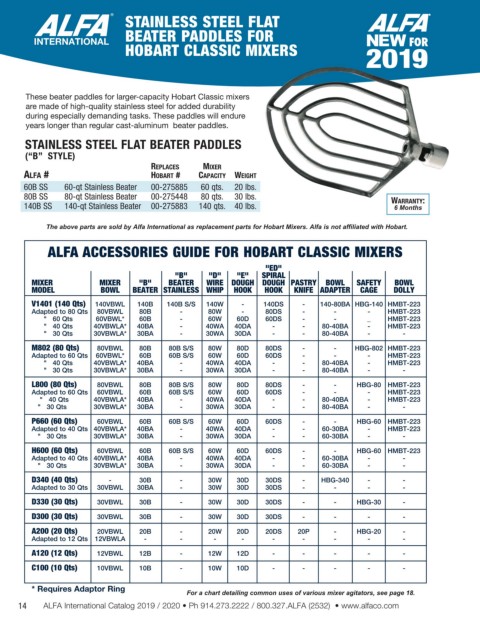 Hobart - 60B - 60 Quart B-Style Flat Beaters